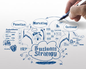 Internet Marketing Strategy