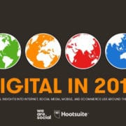 global digital 2018