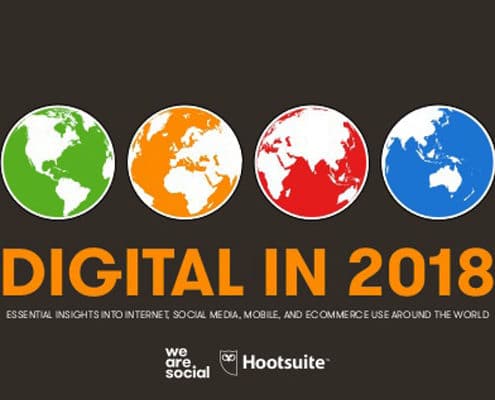 global digital 2018