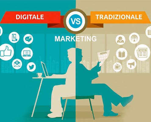 marketing digitale