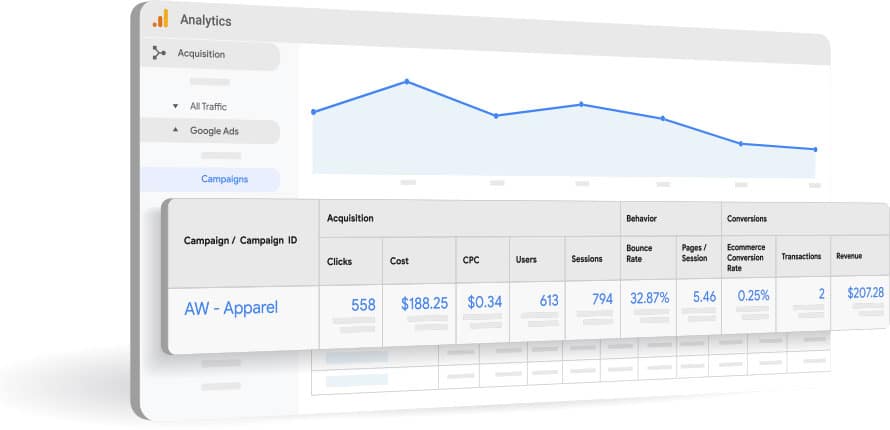 integrazione-di-google-ads-e-google-analytics2